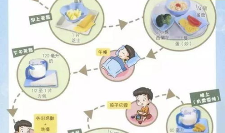 1一3岁儿童谜语吃的,1-3岁儿童谜语美食之旅