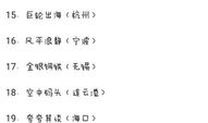水果的谜语大全及答案,趣味盎然的水果谜语大全及答案解析