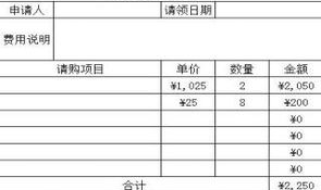 费用报销单的正确填法图片,规范操作,轻松报销